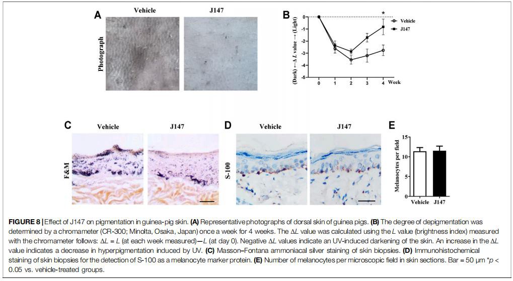 how to take cistanche