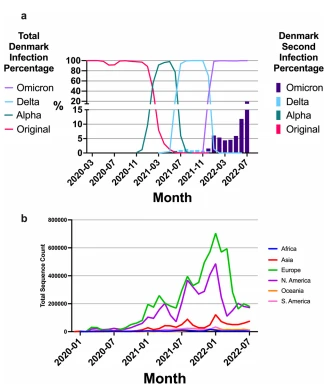 Fig. 2 Fig. 2